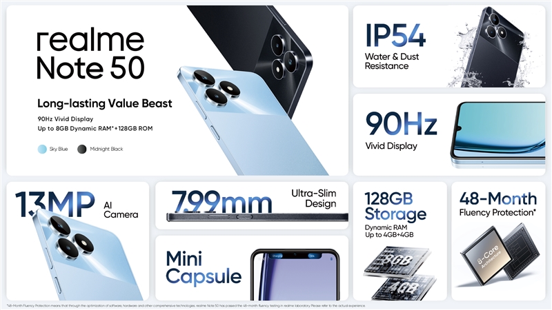 realme Note 50 specs