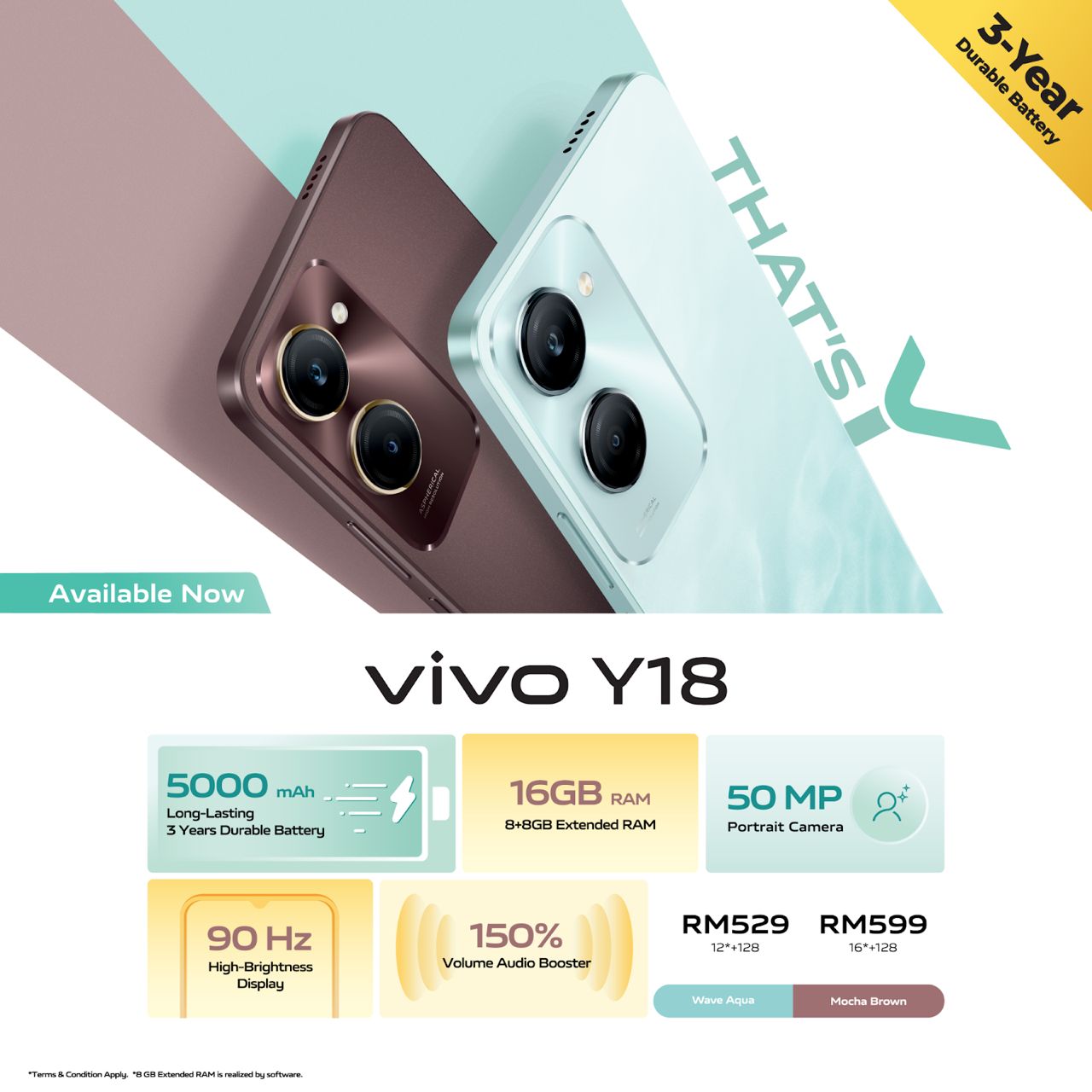 vivo Y18 smartphone