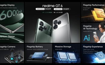 realme GT 6 series ai