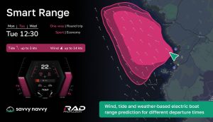 Revolutionary Smart Range Technology Unveiled