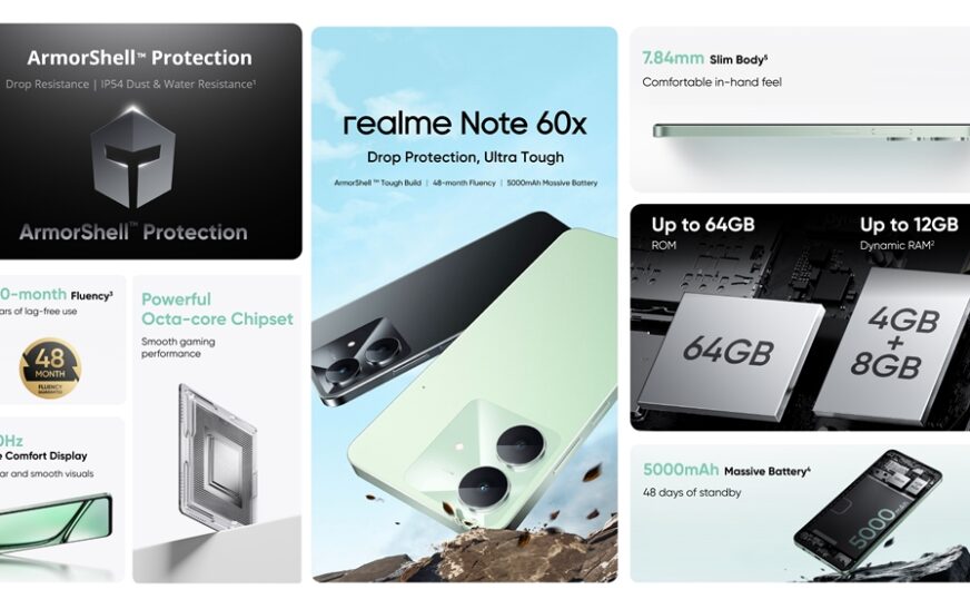 Realme Note 60x Redefines Entry-Level Smartphones at RM369