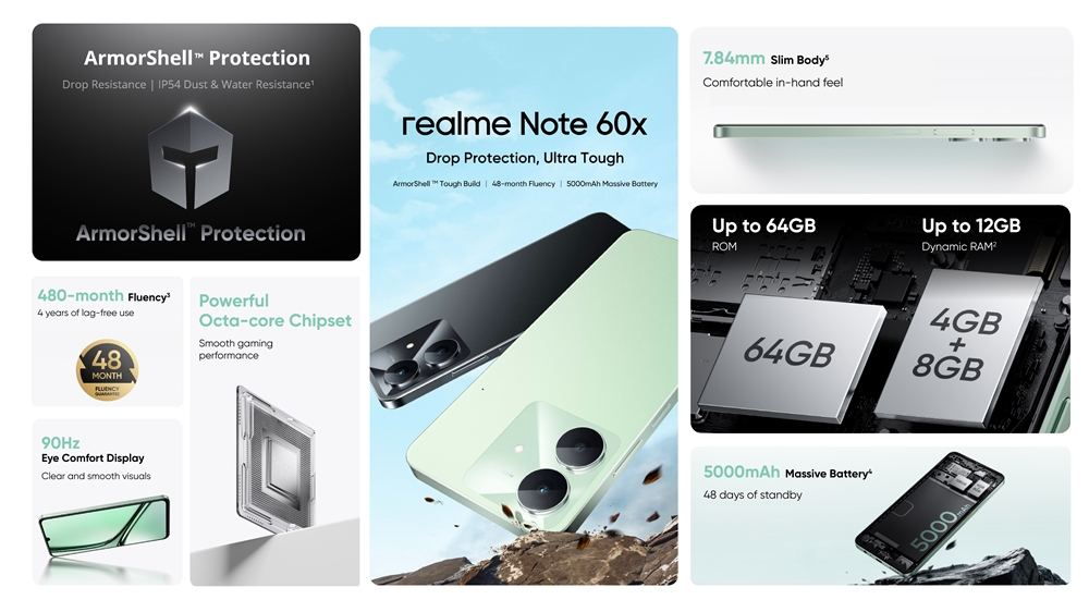 realme Note 60x